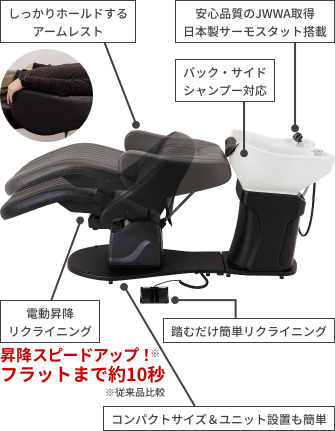 電動シャンプーユニットELGA エルガ (JWWA認証サーモ水栓付き) | 業務用エステ・理美容品・ネイル・整体用品の卸・通販ならサロンプラネット